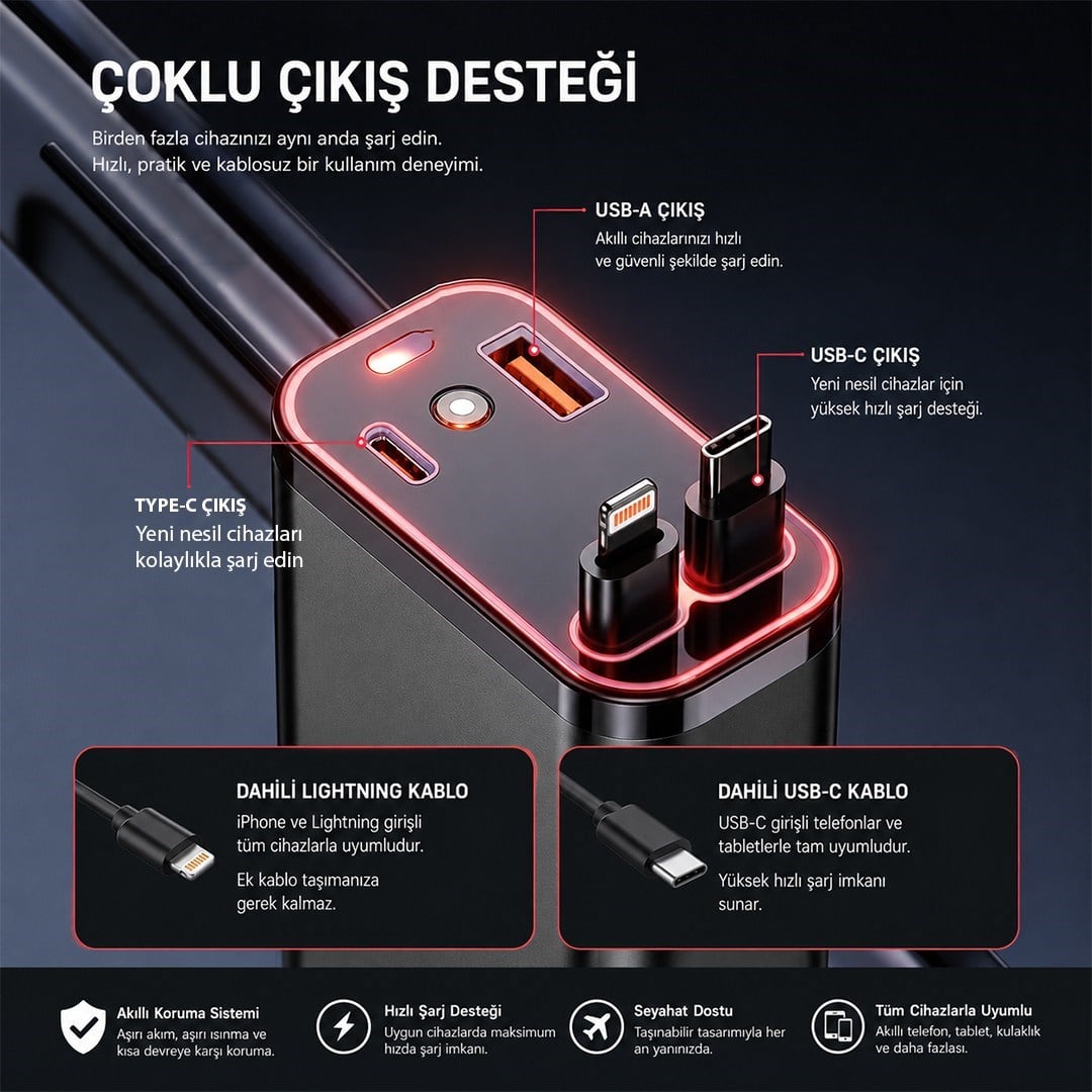 Hello HL-29871 Araç Çakmaklık Şarj Cihazı Dahili Çekilebilir Type-C Lightning Çift Kablo Ambiyans Işıklı