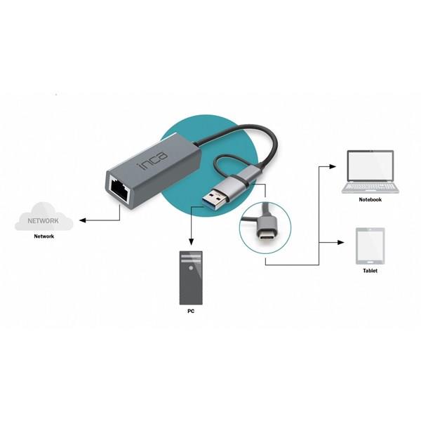 INCA IUTP-01T Gigabit TypeC-USB 3.0 Harici Ethernet