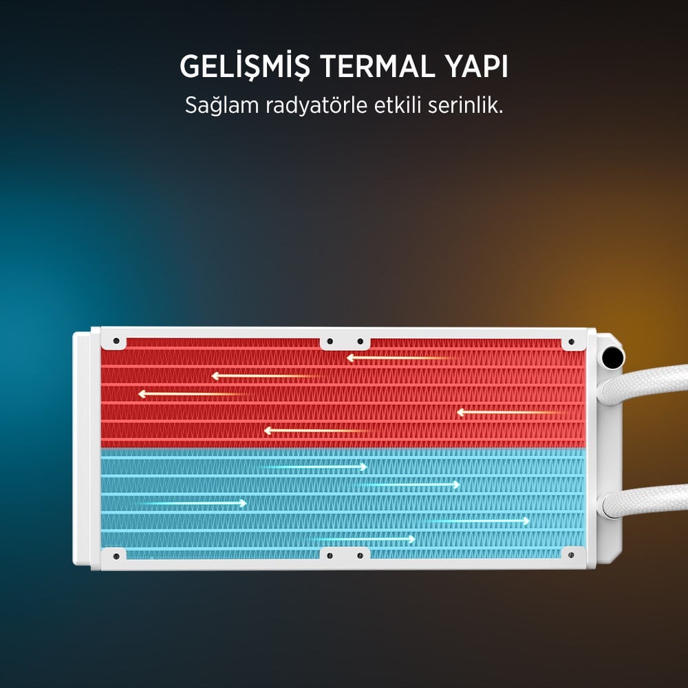 James Donkey Lugis JDC240 ARGB 240mm Beyaz Sıvı İşlemci Soğutucu AM5 ve LGA1700 Uyumlu