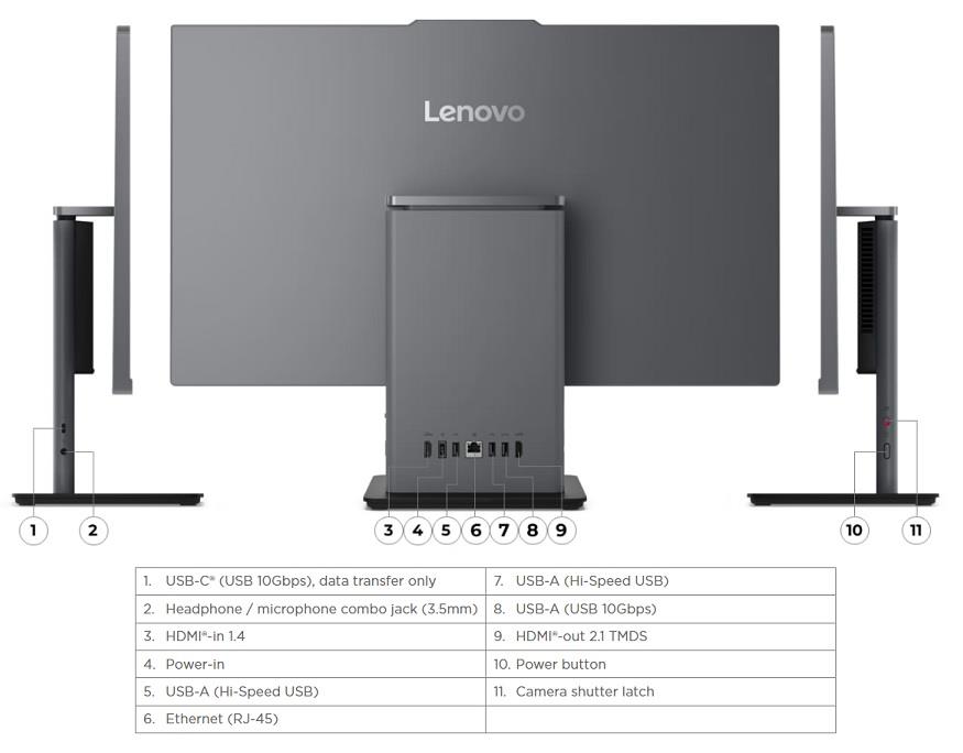 LENOVO ThinkCentre neo 50a 24 G5 12SCA0CNTR i7-13620H 16GB 512GB SSD O/B Intel UHD Dokunmatik 23.8