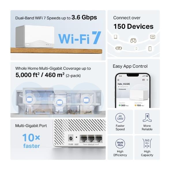 MERCUSYS HALO H25BE Wıfı7 BE3600 Dual Band Router 2-li set