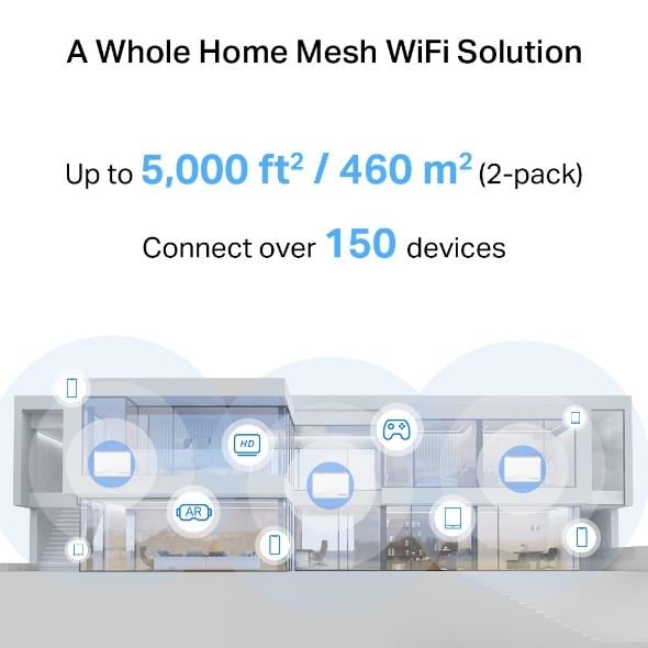 MERCUSYS HALO H25BE Wıfı7 BE3600 Dual Band Router 2-li set