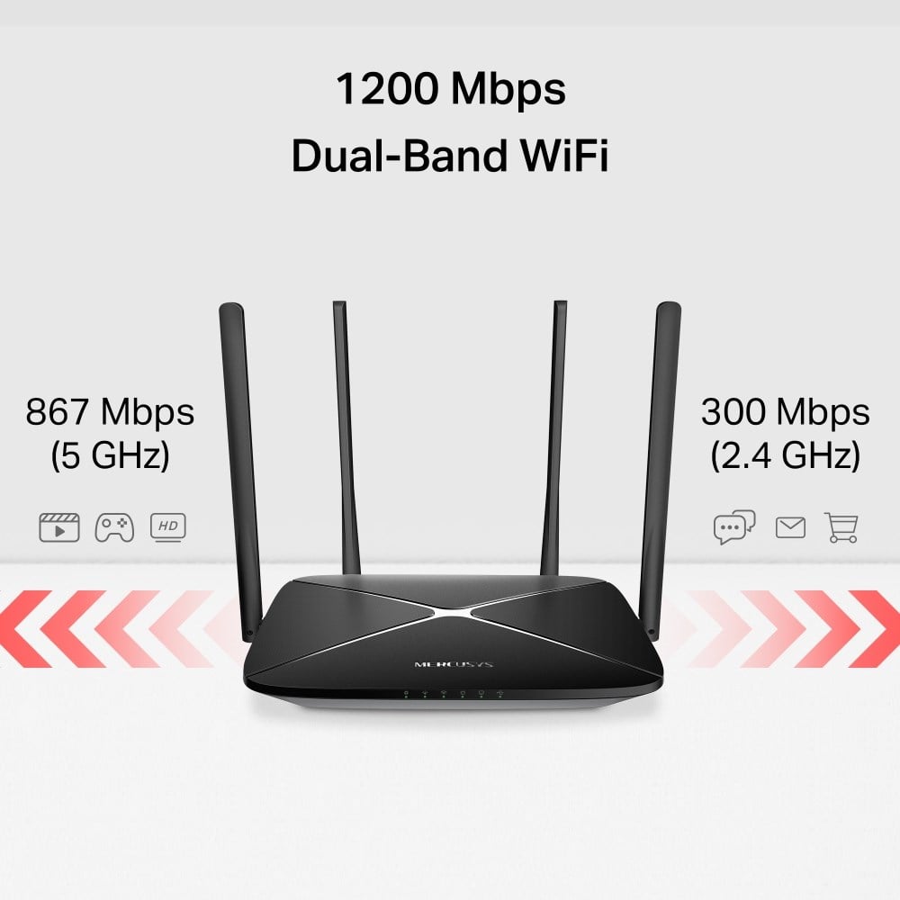 MERCUSYS MB430-DSL WIFI5 AC1200 Çift Bant VDSL Modem Router