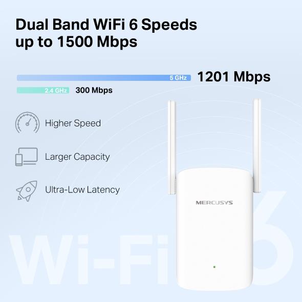 MERCUSYS ME60X WIFI6 AX1500 Menzil Genişletici Router Priz Tip