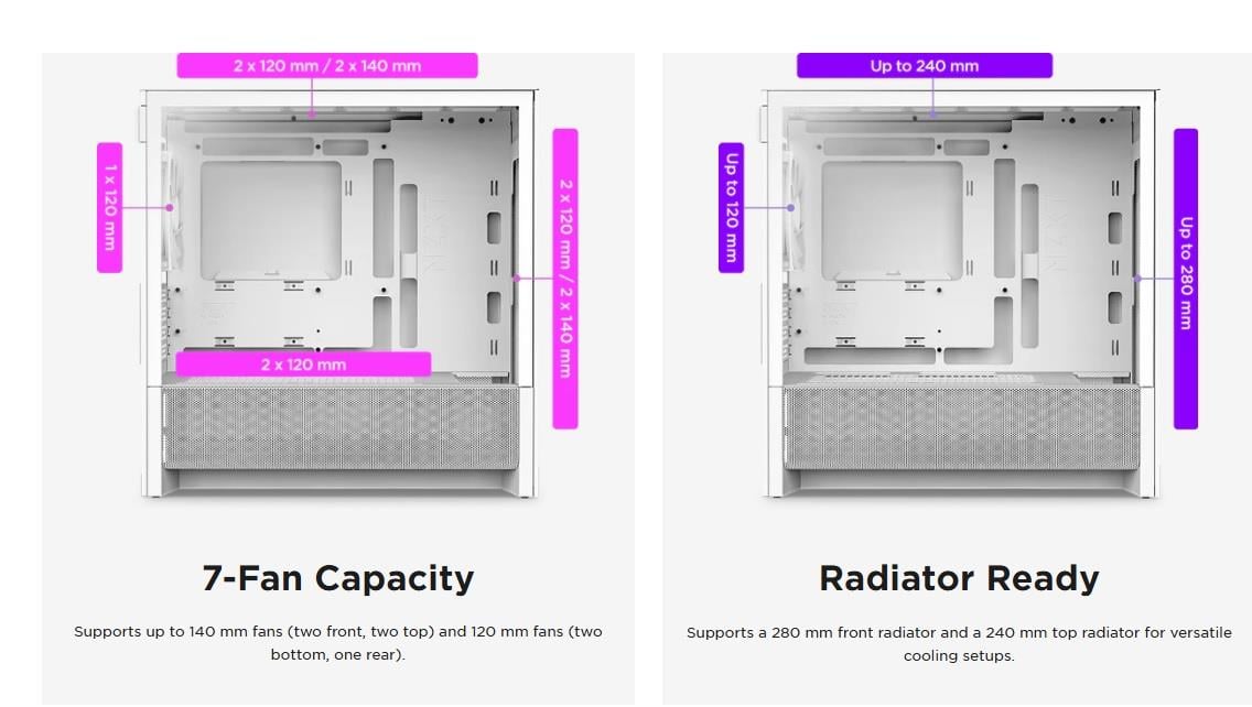 NZXT CC-H31FB-01 H 3 Flow Powersız Siyah Micro ATX
