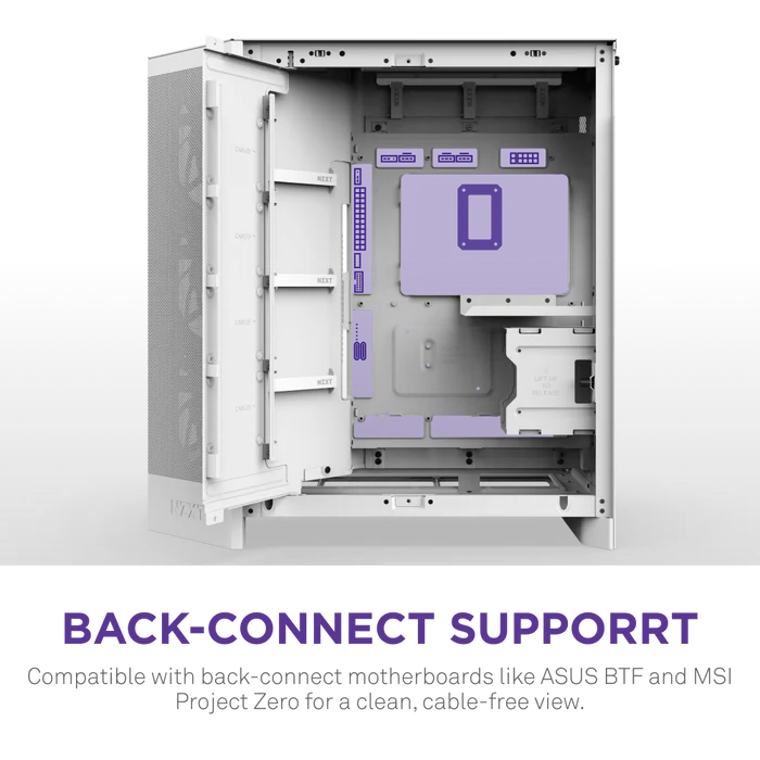 NZXT H9 FLOW RGB 2025 ARGB CM-H92FW-P1 Gaming Mid-Tower PC Kasası Beyaz