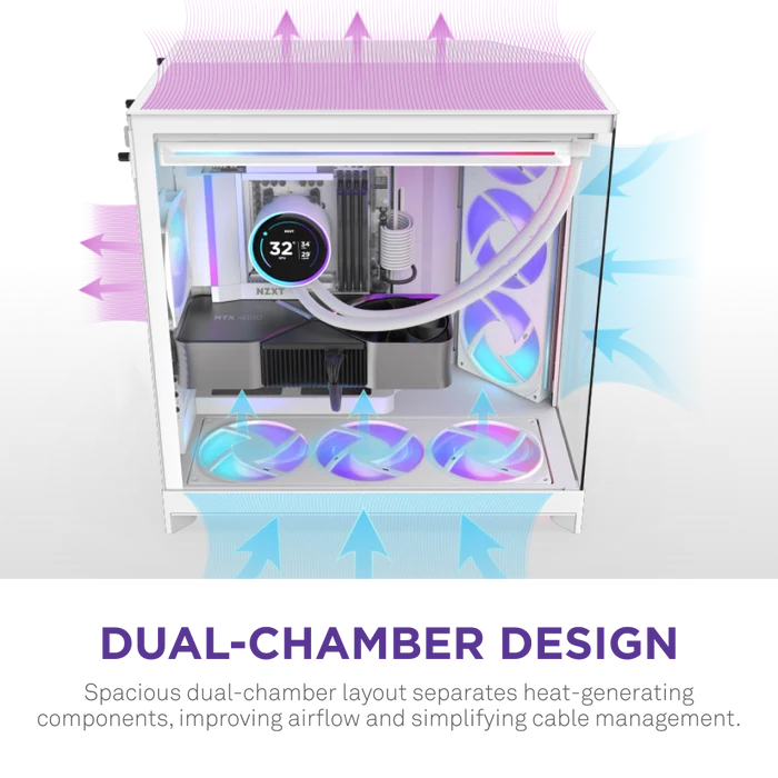 NZXT H9 FLOW RGB 2025 CM-H92FW-R1 Gaming Mid-Tower PC Kasası Beyaz