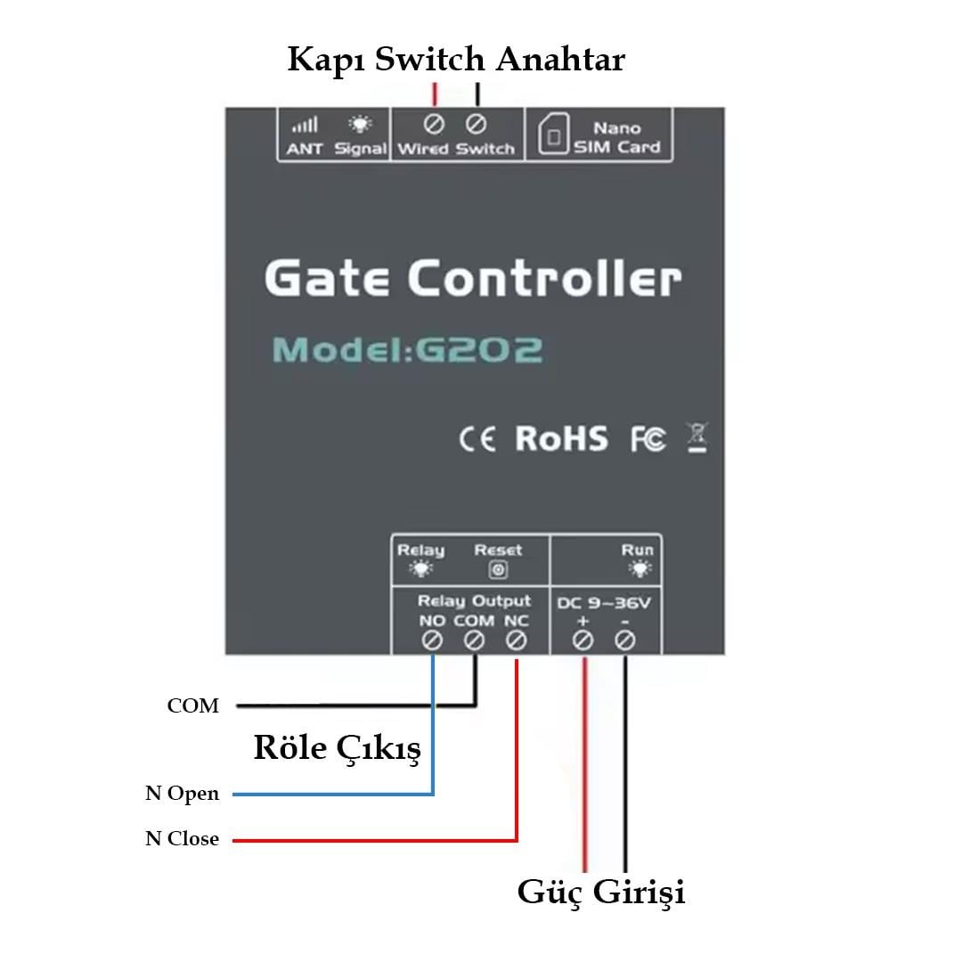 PowerMaster G202 3G/4G GSM Kapı Kepenk Kontrol Cihazı Rölesi Uzaktan Telefon/SMS