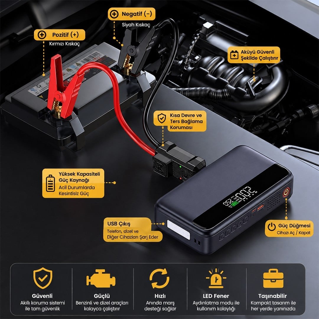 Powermaster N33 Lastik Hava Kompresörlü Akü Takviye Cihazı 65W Fast Powerbank