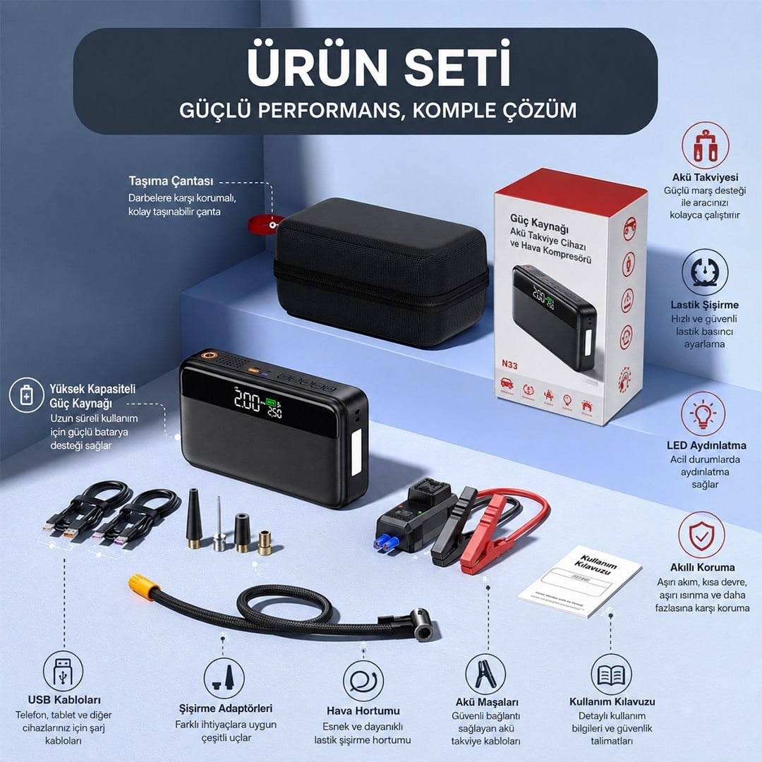 Powermaster N33 Lastik Hava Kompresörlü Akü Takviye Cihazı 65W Fast Powerbank
