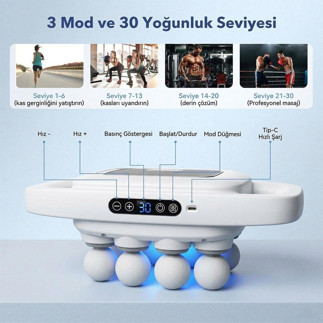 Powermaster PM-29678 Multi-Foksiyonel 8 Başlıklı Profesyonel Selülit Giderici ve Derin Doku Masaj Aleti