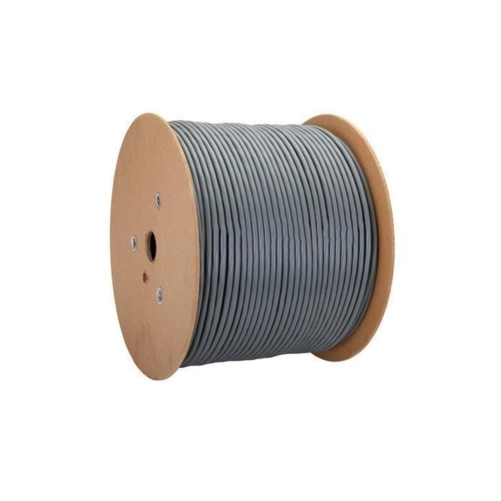 RADLINK 2+1 1x0,50mm  Mini Coax 2x0,50mm   (CCA) 500'LÜK KAMERA KABLO - CABLE