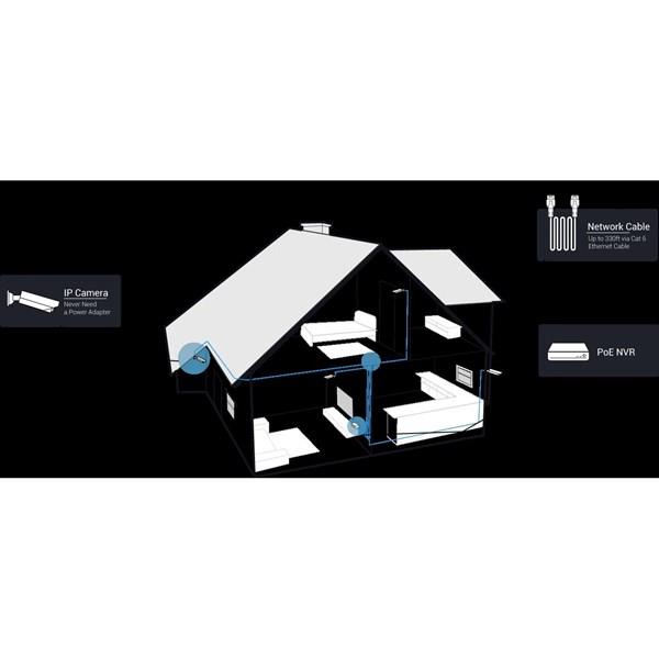 REOLINK 16kanal 16mp 2-diskli PoE NVR Kayıt Cihazı NVS16-410