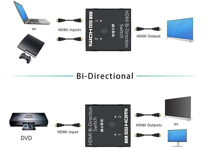S-LINK SL-LU613 2 Port HDMI Çift Yönlü Çoklayıcı Adaptör