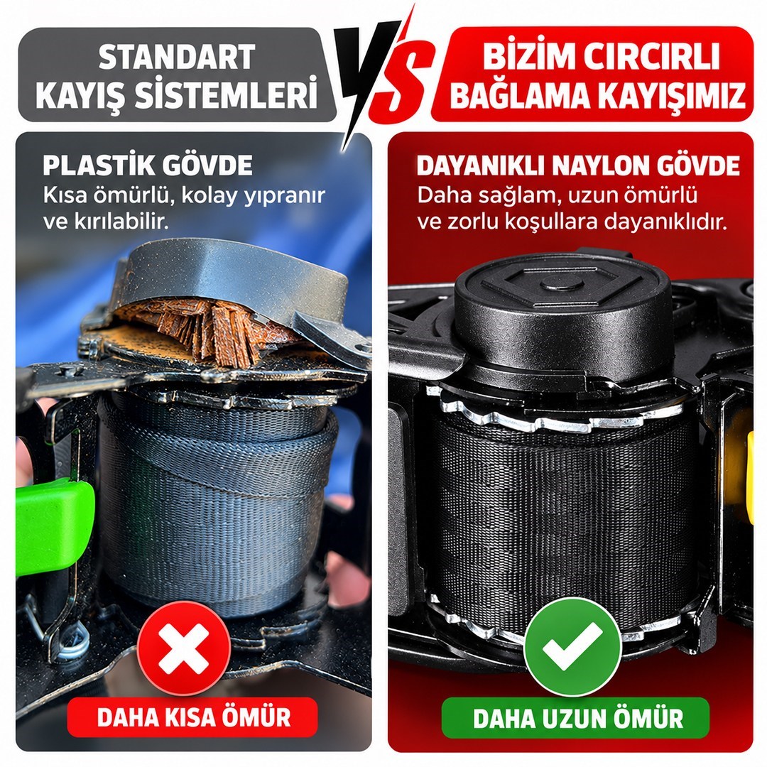 Sunup SN-37790 Otomatik Geri Sarımlı Cırcırlı Yük Bağlama Kayışı Halatı 3 Metre 2 Ton