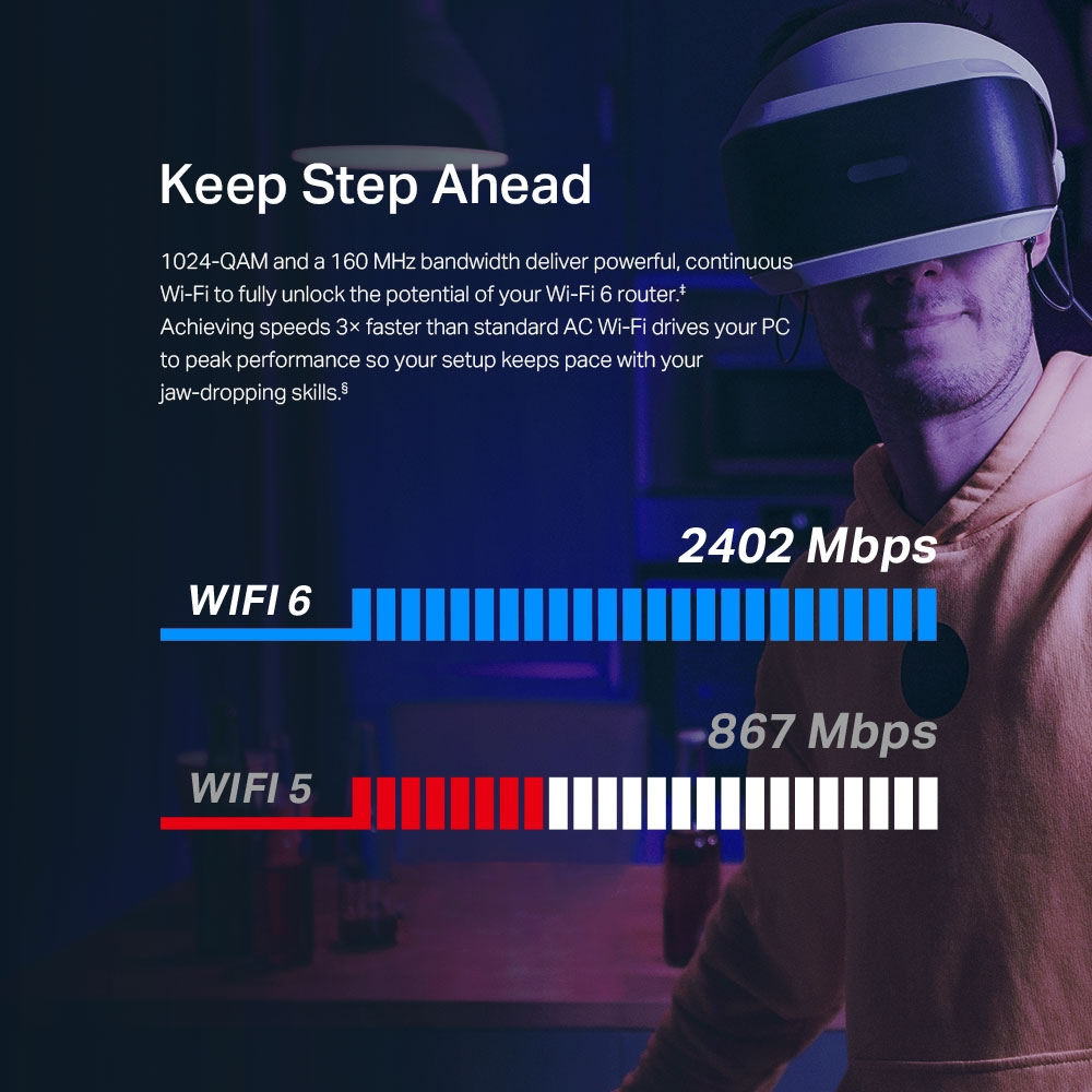 TP-LINK ARCHER TX55E AX3000 Bluetooth PCIe Kablosuz Adaptör