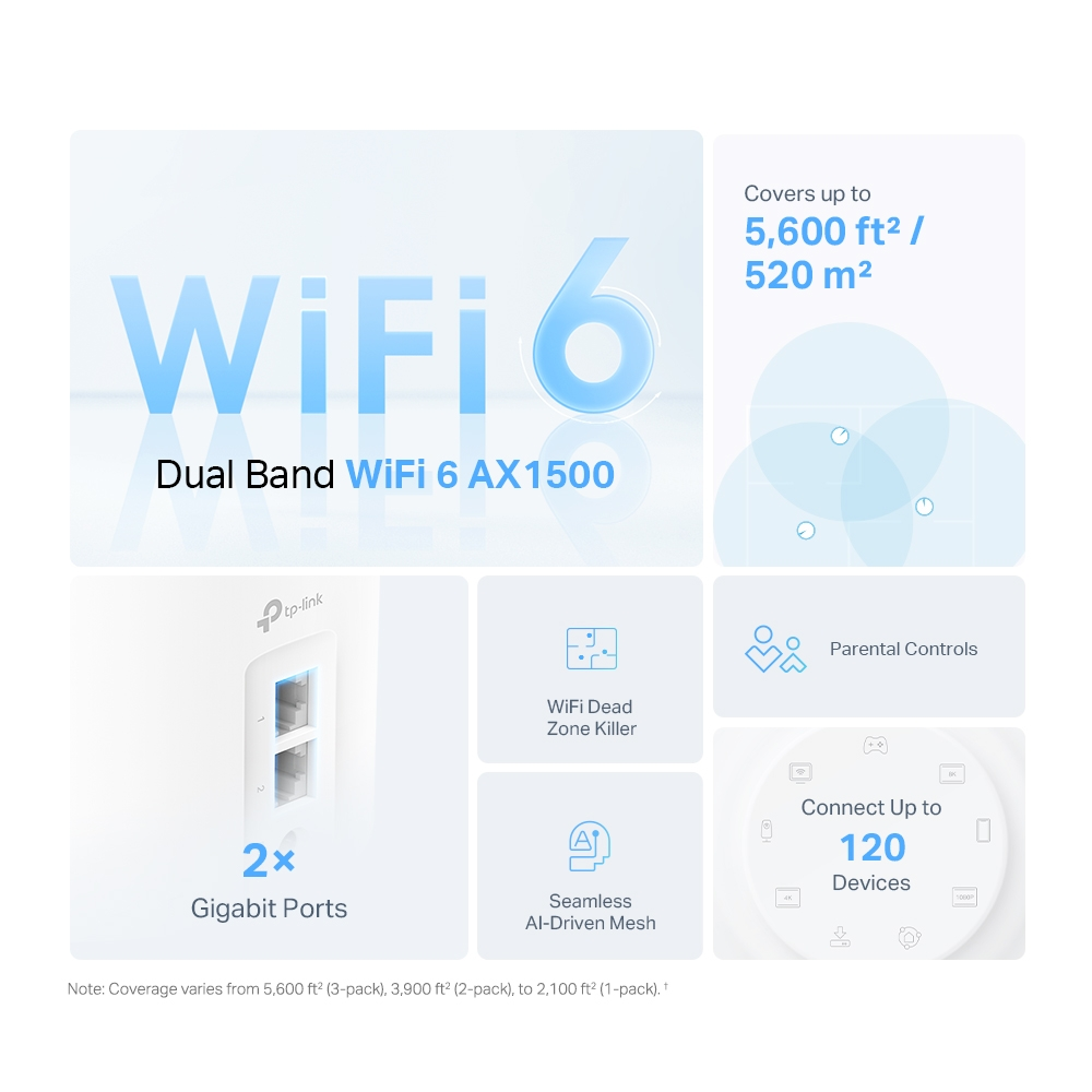 TP-LINK DECO X10 WIFI6 AX1500 Mesh Router
