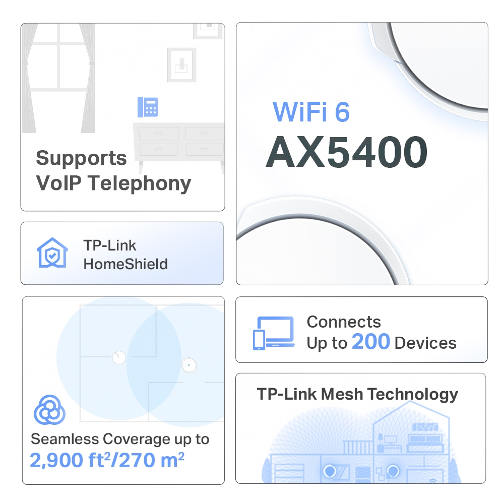 TP-LINK Deco X73-DSL Wıfı6 AX5400 VDSL Modem