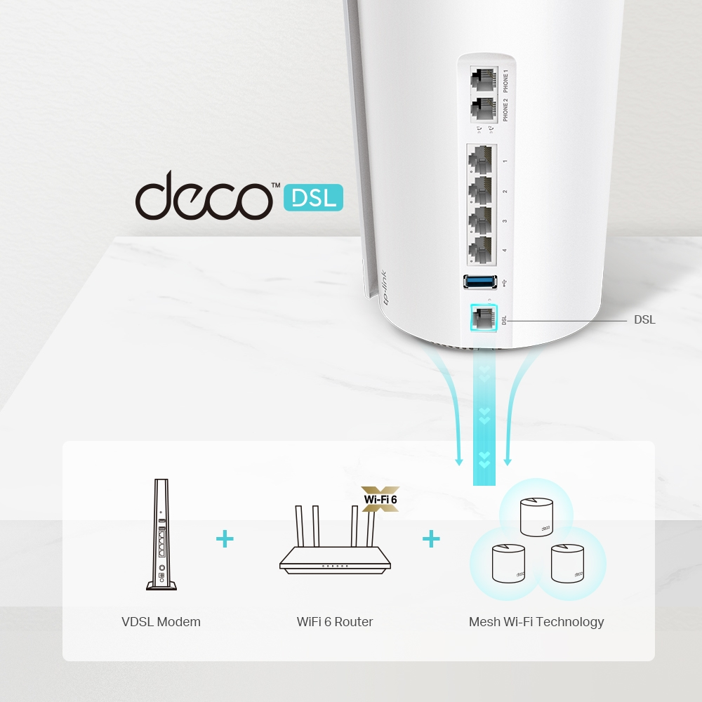 TP-LINK Deco X73-DSL Wıfı6 AX5400 VDSL Modem