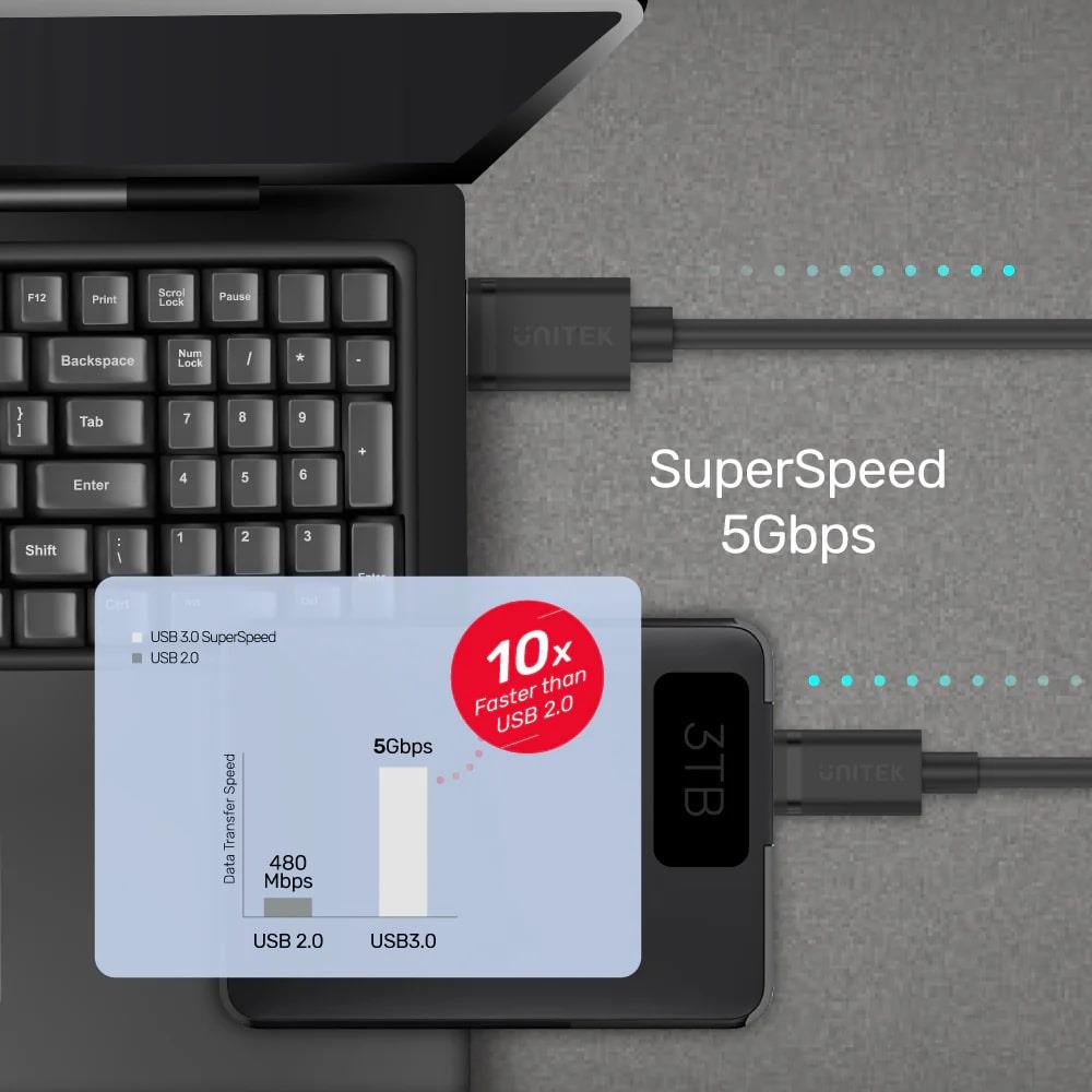 UNITEK USB3.0 TO USB-C ŞARJ 1.5MT (C14103BK-1.5M)