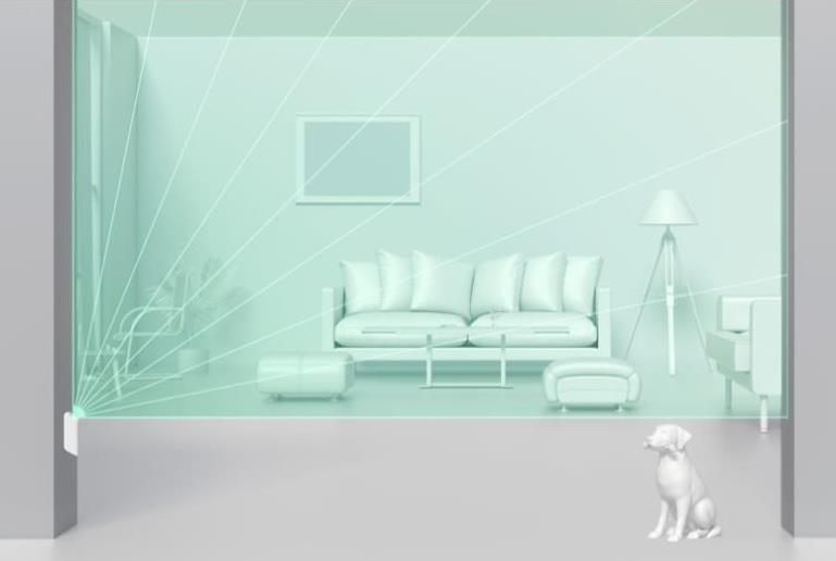 AJAX MOTIONPROTECT CURTAIN PERDE TİPİ HAREKET DEDEKTÖRÜ
