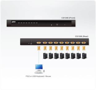 8 Port PS/2 - USB KVM Switch
