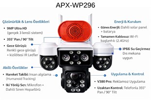 APRONX APX-WP296 9MP 3.6mm Solar Wi-Fi Kamera