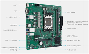 ASUS PRO A620M-DASH-CSM DDR5 HDMI PCIE 4.0 AM5 mATX Kurumsal Anakart