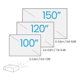 BENQ TK700 3200AL 4K UHD 240Hz HDR 2xHDMI/USB 10.000:1 DLP GAMING PROJEKSİYON