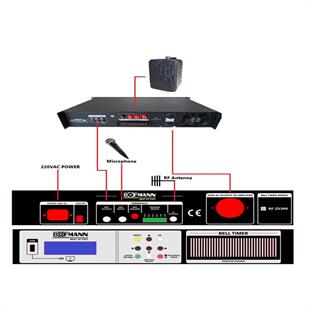 Bofmann BF-ZS3RK Rack Tipi Kumandalı Okul Zil Saati
