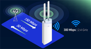 CUDY LT400 Outdoor N300 Harici 4G LTE Router