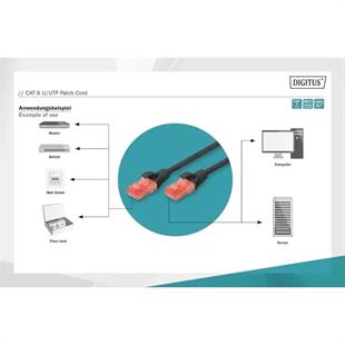 DIGITUS 3m CAT6 Utp DK-1617-030/BL Siyah Patch Kablo (10lu Paket)