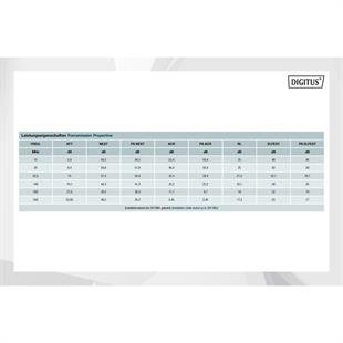DIGITUS 500metre CAT6 Utp 23AWG Gri Makara Saf Bakır Kablo 0.50mm DK-1613-VH-5-GR