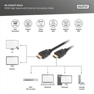 DIGITUS HDMI 4K Görüntü Kablosu 1m (AK-330107-010-S)