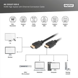 DIGITUS HDMI 4K Görüntü Kablosu 2m (AK-330107-020-S)