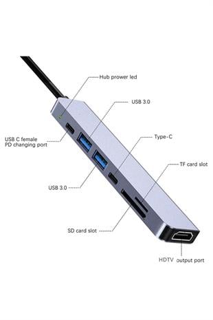 Daytona HC13C 7li USB Type-C Docking Station
