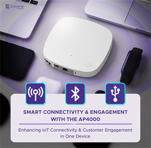 EXTREME NETWORK AP4000-WW WIFI6E Kurumsal Acccess Point