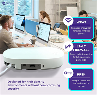 EXTREME NETWORK AP4000-WW WIFI6E Kurumsal Acccess Point