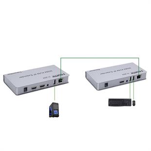 Enkado EKD-HE60KVM 1080p 60 Metre HDMI USB KVM Extender