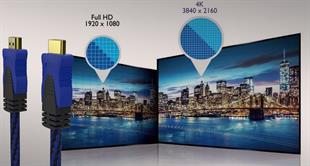 INCA IHK-03T 3 Mt 2.0V 4K& 2K & FULL HD HDMI Kablo