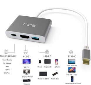 INCA ITPC-04TX Type-c Hub HDMI 4K@30hz USB3.0+PD100W