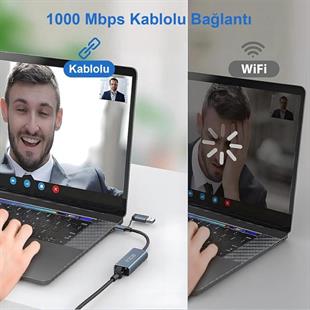 INCA IUTP-01T Gigabit TypeC-USB 3.0 Harici Ethernet