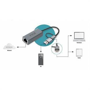 INCA IUTP-01T Gigabit TypeC-USB 3.0 Harici Ethernet