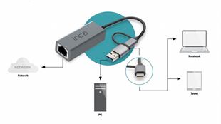 INCA IUTP-01T USB 3.0 & TYPE-C 10/100/1000Mbps Gigabit Ethernet Adaptörü