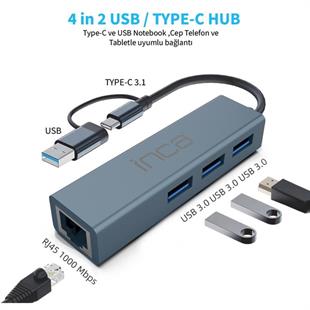 INCA IUTP-03T Gigabit TypeC Ethernet Çoklayıcı Hub