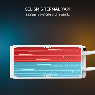 James Donkey Lugis JDC240 ARGB 240mm Beyaz Sıvı İşlemci Soğutucu AM5 ve LGA1700 Uyumlu