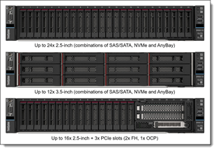 LENOVO SR650 v3 7D76A05MEA XEON SILVER 4514Y-32GB DDR5 RDIMM-1100W Rack Sunucu