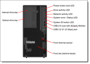 LENOVO ST50 V3 7DF3A00YEA XEON E-2434-32GB DDR5 UDIMM-2X960GB SSD 4U Tower Sunucu