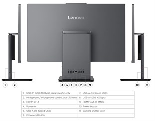 LENOVO ThinkCentre neo 50a 24 G5 12SC000KTR i7-13620H 16GB 512GB SSD O/B Intel UHD 23.8