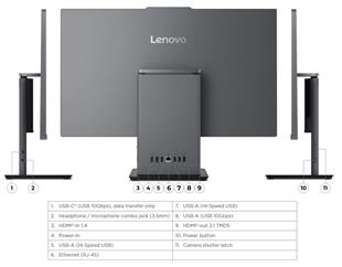 LENOVO ThinkCentre neo 50a 24 G5 12SCA0CNTR i7-13620H 16GB 512GB SSD O/B Intel UHD Dokunmatik 23.8